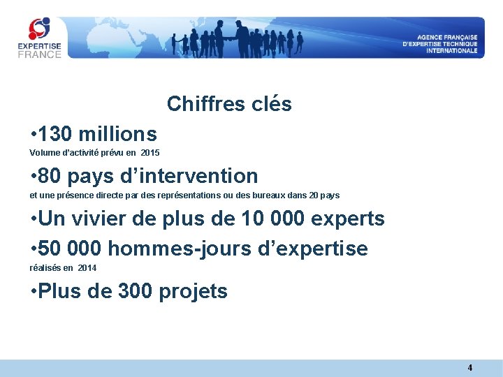 Chiffres clés • 130 millions Volume d’activité prévu en 2015 • 80 pays d’intervention Chiffres clés • 130 millions Volume d’activité prévu en 2015 • 80 pays d’intervention