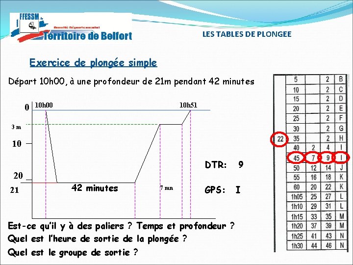 LES TABLES DE PLONGEE Exercice de plongée simple Départ 10 h 00, à une LES TABLES DE PLONGEE Exercice de plongée simple Départ 10 h 00, à une