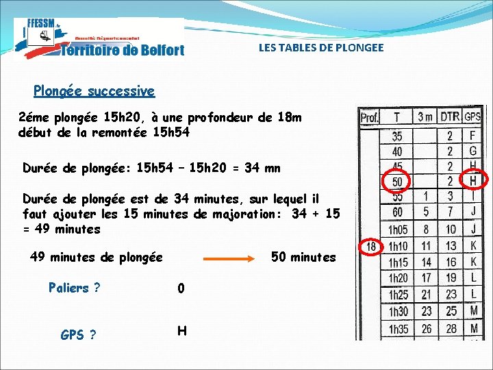 LES TABLES DE PLONGEE Plongée successive 2éme plongée 15 h 20, à une profondeur LES TABLES DE PLONGEE Plongée successive 2éme plongée 15 h 20, à une profondeur
