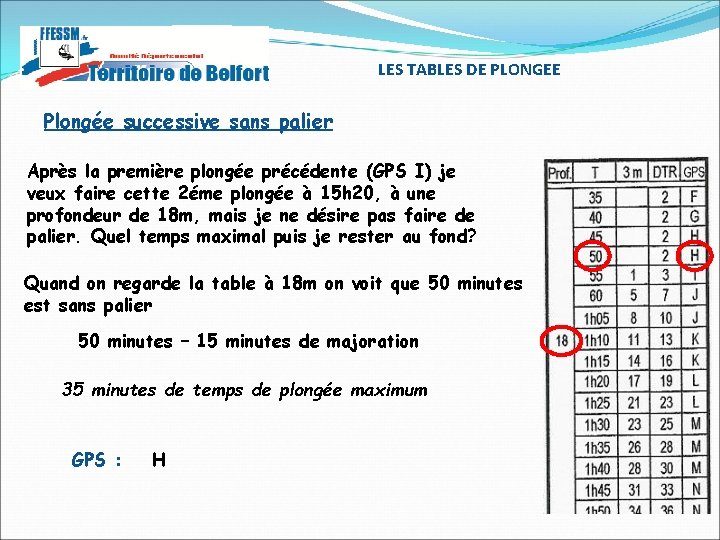 LES TABLES DE PLONGEE Plongée successive sans palier Après la première plongée précédente (GPS LES TABLES DE PLONGEE Plongée successive sans palier Après la première plongée précédente (GPS