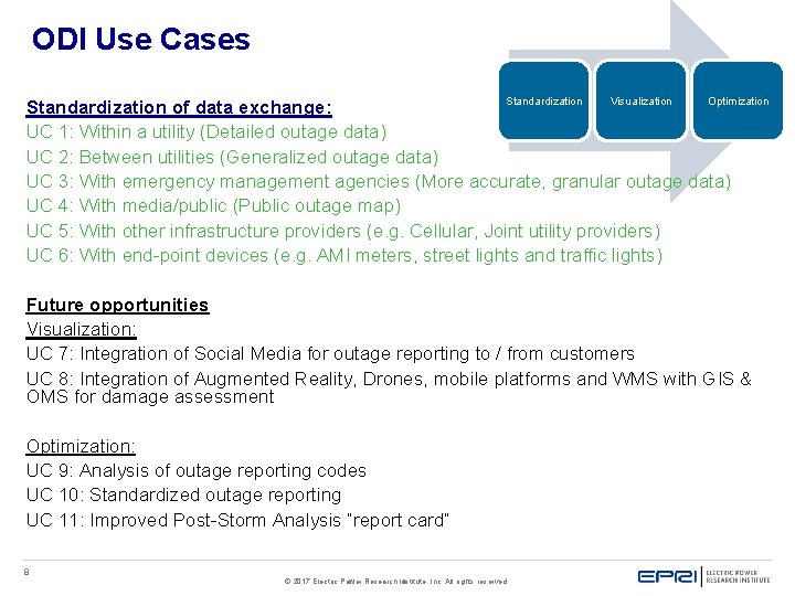 ODI Use Cases Standardization Visualization Optimization Standardization of data exchange: UC 1: Within a