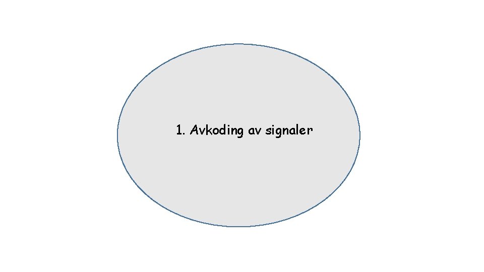 1. Avkoding av signaler 
