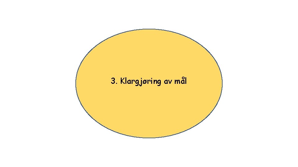 3. Klargjøring av mål 