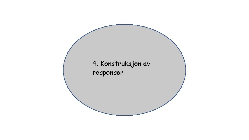 4. Konstruksjon av responser 