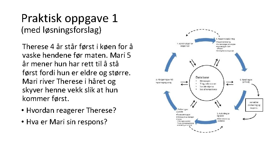 Praktisk oppgave 1 (med løsningsforslag) Therese 4 år står først i køen for å