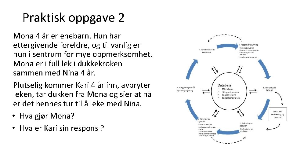 Praktisk oppgave 2 Mona 4 år er enebarn. Hun har ettergivende foreldre, og til