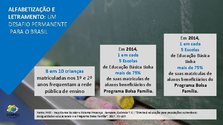ALFABETIZAÇÃO E LETRAMENTO: UM DESAFIO PERMANENTE PARA O BRASIL 8 em 10 crianças matriculadas