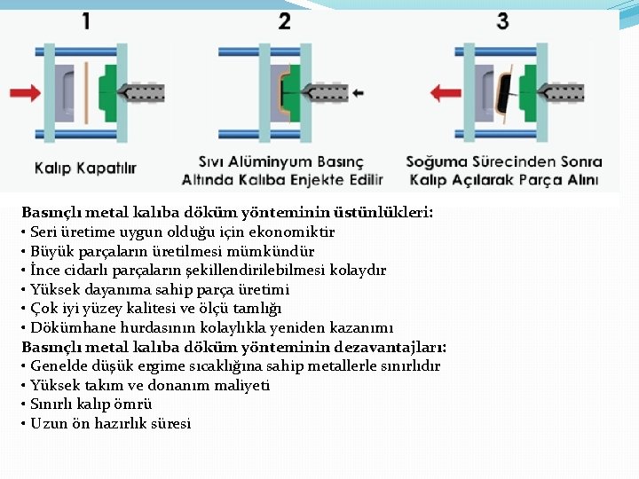 Basınçlı metal kalıba döküm yönteminin üstünlükleri: • Seri üretime uygun olduğu için ekonomiktir •