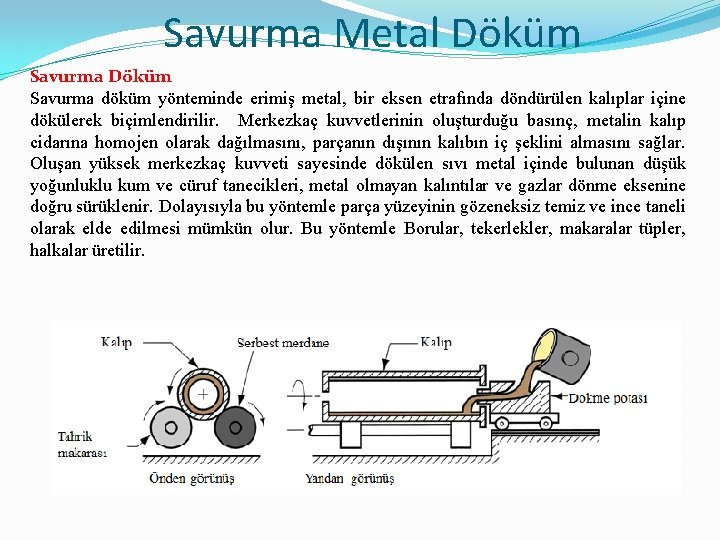 Savurma Metal Döküm Savurma döküm yönteminde erimiş metal, bir eksen etrafında döndürülen kalıplar içine