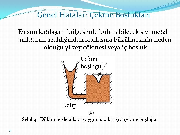 Genel Hatalar: Çekme Boşlukları En son katılaşan bölgesinde bulunabilecek sıvı metal miktarını azaldığından katılaşma