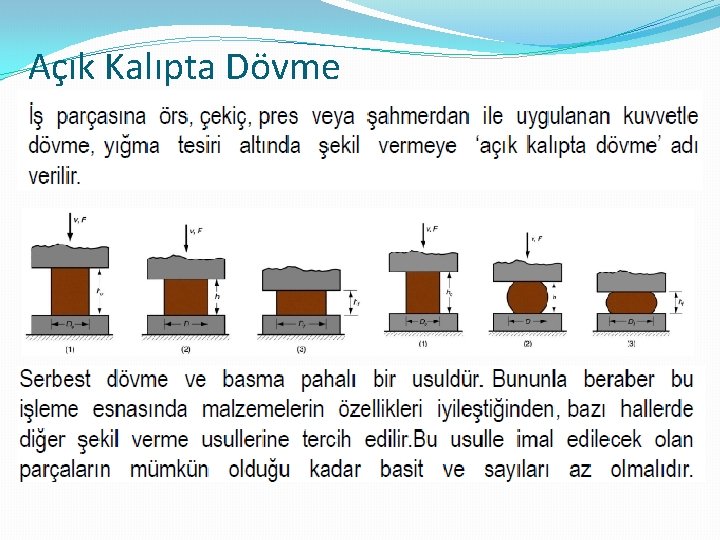 Açık Kalıpta Dövme 