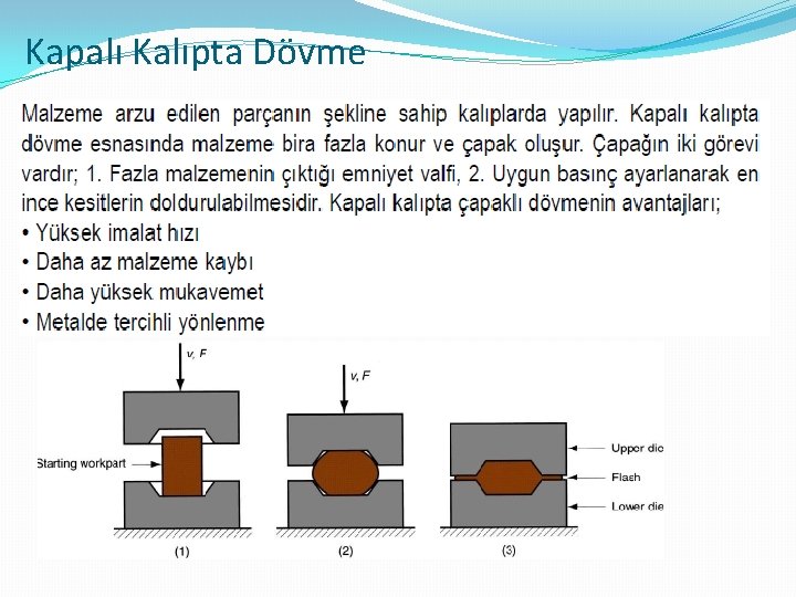 Kapalı Kalıpta Dövme 