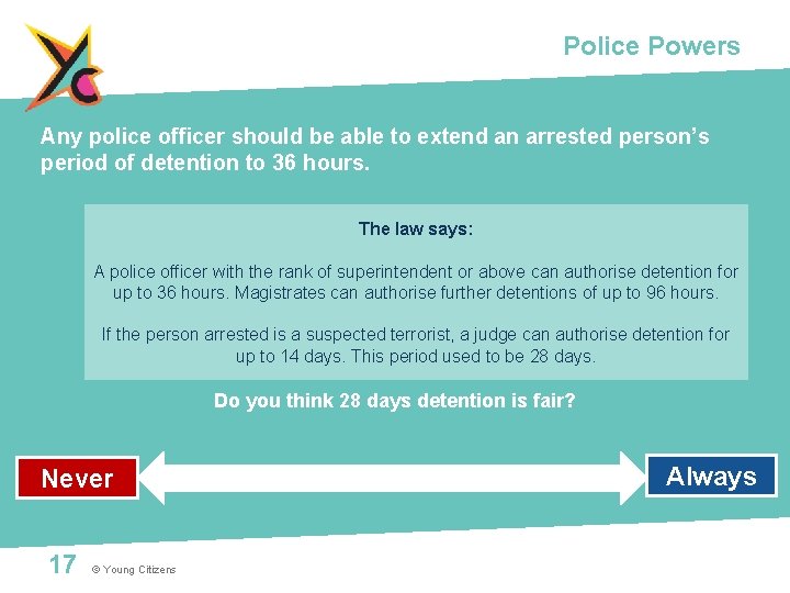 Police Powers Any police officer should be able to extend an arrested person’s period