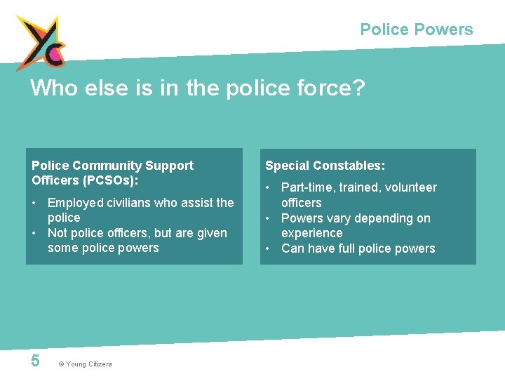 Police Powers Who else is in the police force? Police Community Support Officers (PCSOs):