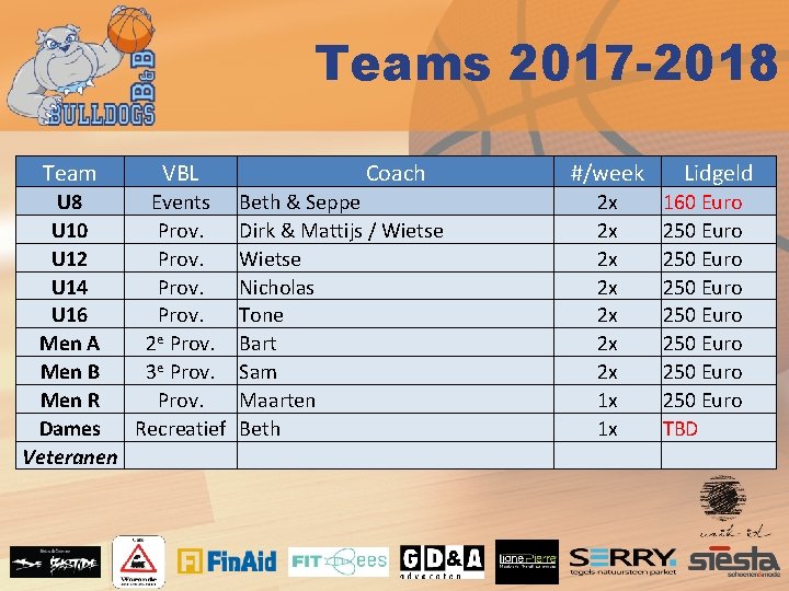 Teams 2017 -2018 Team VBL U 8 Events U 10 Prov. U 12 Prov.