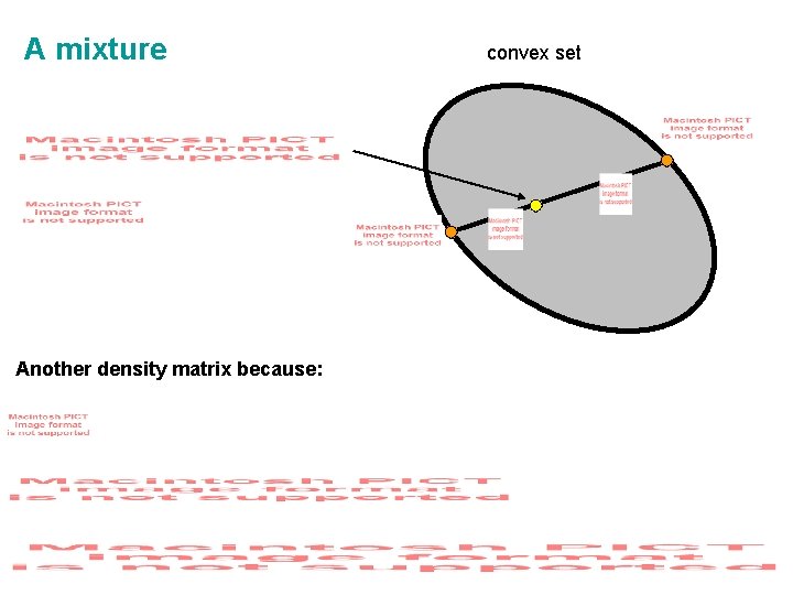A mixture Another density matrix because: convex set 
