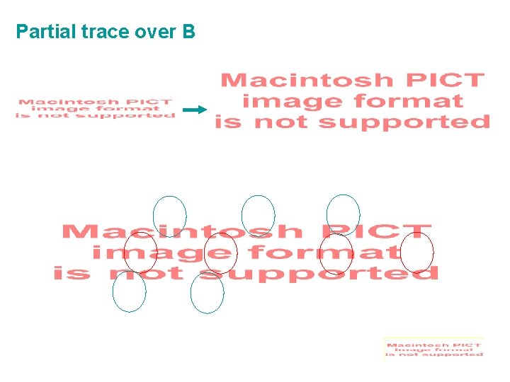 Partial trace over B 