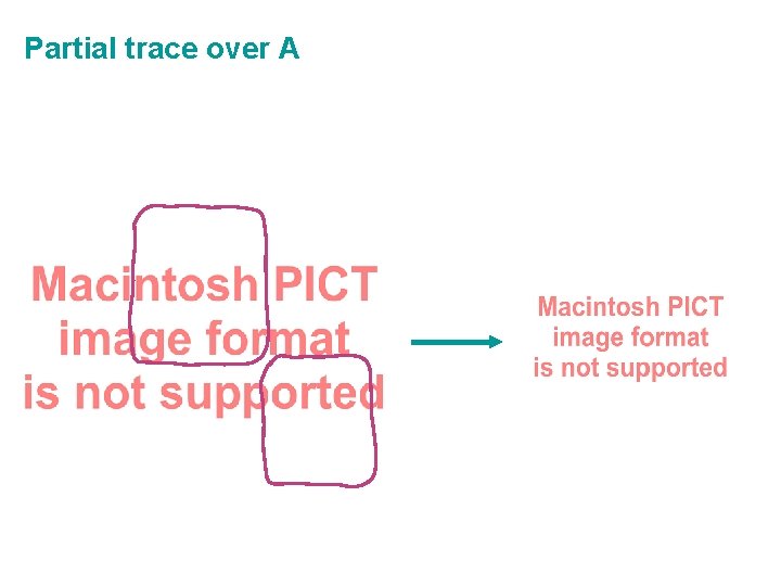 Partial trace over A 