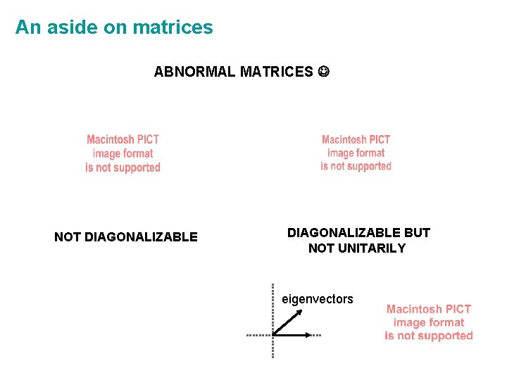 An aside on matrices ABNORMAL MATRICES NOT DIAGONALIZABLE BUT NOT UNITARILY eigenvectors 