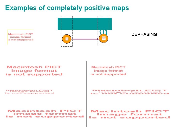 Examples of completely positive maps DEPHASING 