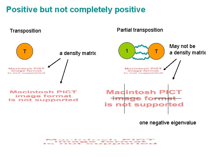 Positive but not completely positive Partial transposition T a density matrix 1 T May