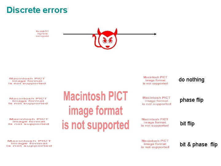 Discrete errors do nothing phase flip bit & phase flip 