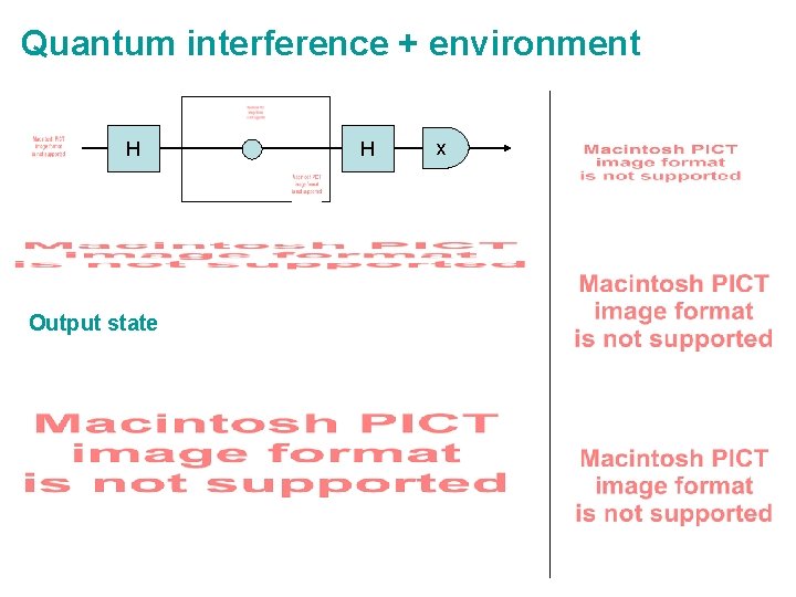 Quantum interference + environment H Output state H x 
