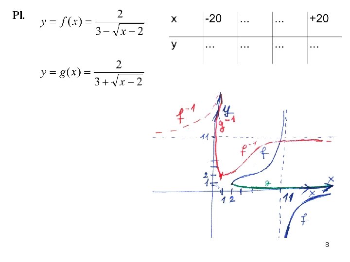 Pl. 8 