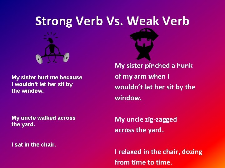 Strong Verb Vs. Weak Verb My sister hurt me because I wouldn’t let her