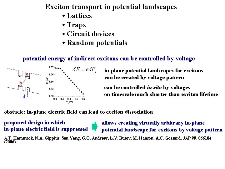 Exciton transport in potential landscapes • Lattices • Traps • Circuit devices • Random