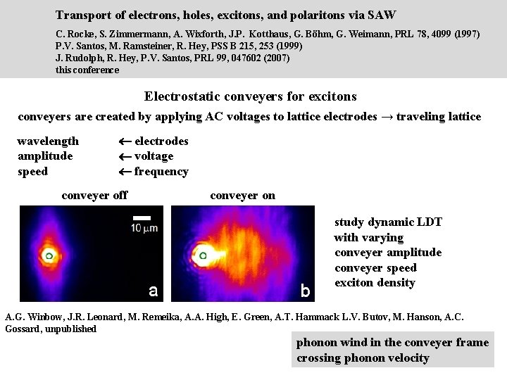 Transport of electrons, holes, excitons, and polaritons via SAW C. Rocke, S. Zimmermann, A.