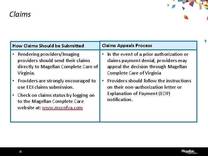 Claims How Claims Should be Submitted Claims Appeals Process • Rendering providers/Imaging • In