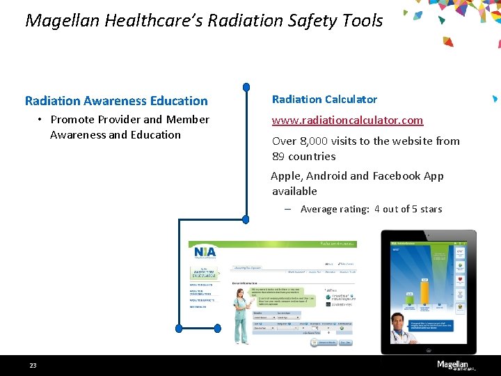 Magellan Healthcare’s Radiation Safety Tools Radiation Awareness Education • Promote Provider and Member Awareness