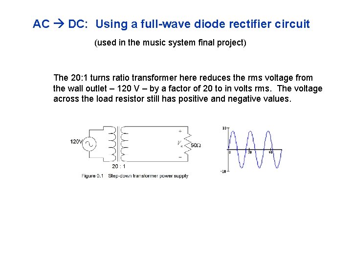 AC DC: Using a full-wave diode rectifier circuit (used in the music system final