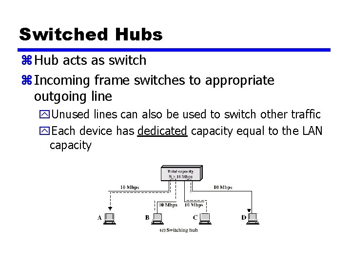 Switched Hubs z Hub acts as switch z Incoming frame switches to appropriate outgoing