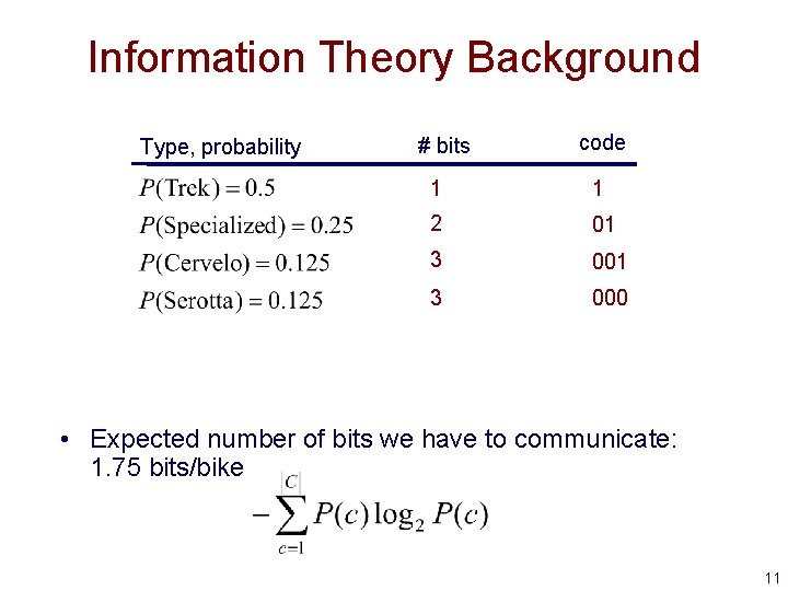 Information Theory Background Type, probability # bits code 1 1 2 01 3 000