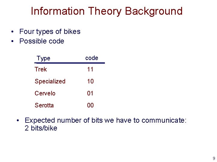 Information Theory Background • Four types of bikes • Possible code Type code Trek