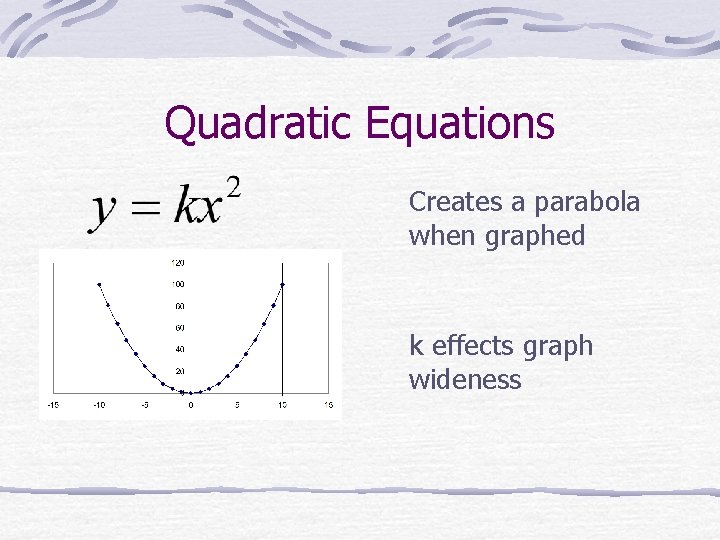 Quadratic Equations Creates a parabola when graphed k effects graph wideness 