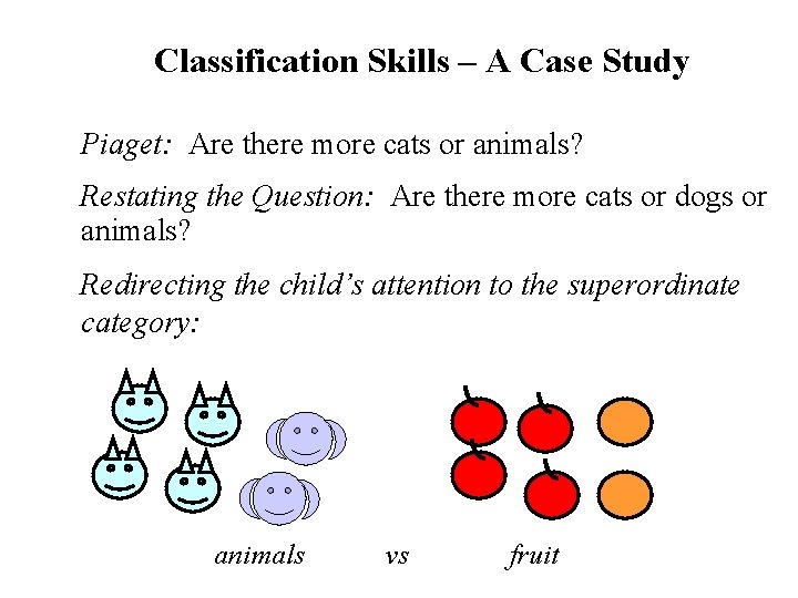 Classification Skills – A Case Study Piaget: Are there more cats or animals? Restating