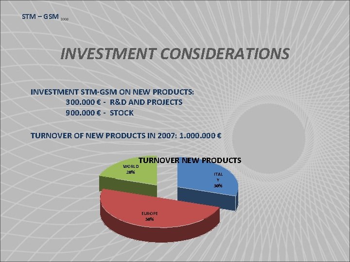 STM – GSM 2008 INVESTMENT CONSIDERATIONS INVESTMENT STM-GSM ON NEW PRODUCTS: 300. 000 €