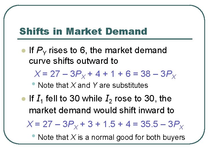 Shifts in Market Demand l If PY rises to 6, the market demand curve