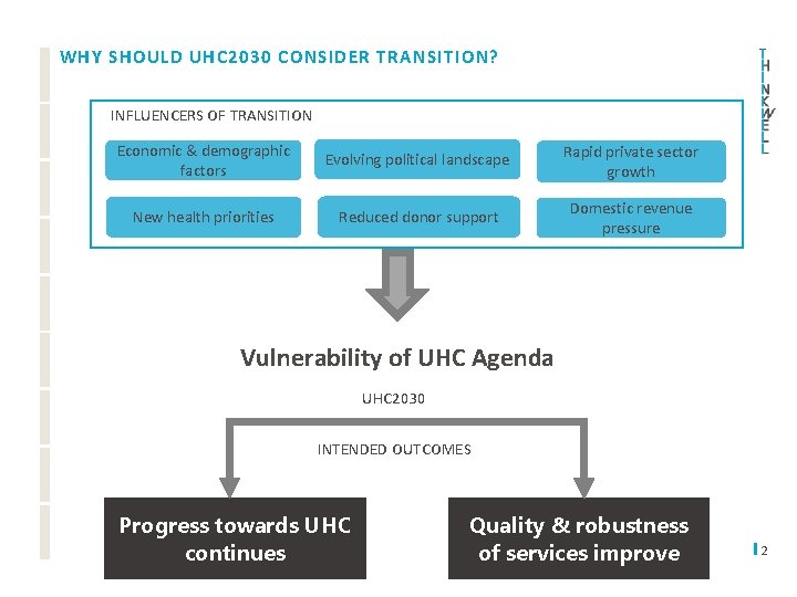 WHY SHOULD UHC 2030 CONSIDER TRANSITION? INFLUENCERS OF TRANSITION Economic & demographic Rapid private