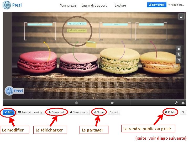 Le modifier Le télécharger Le partager Le rendre public ou privé (suite: voir diapo