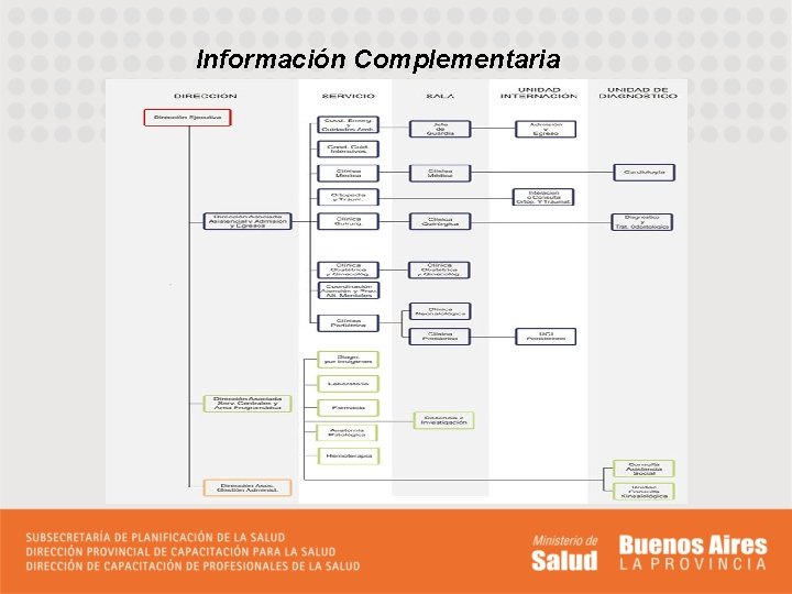 Información Complementaria 