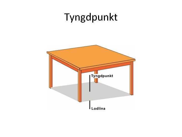 Tyngdpunkt 