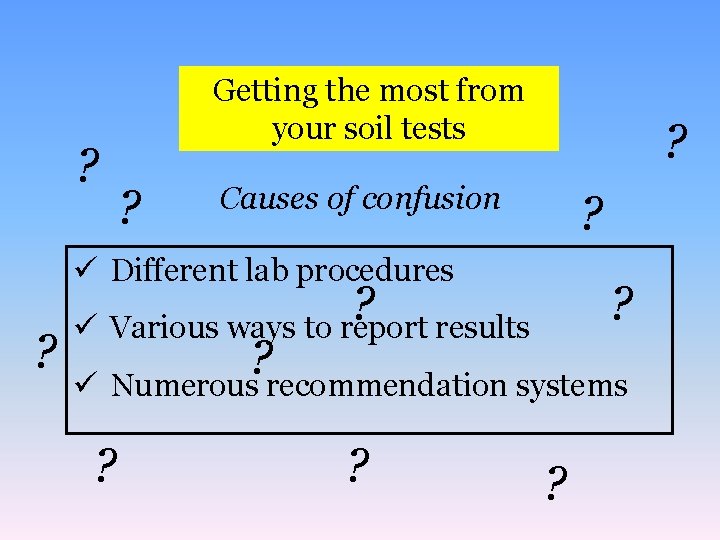 ? Getting the most from your soil tests ? ? Causes of confusion ?