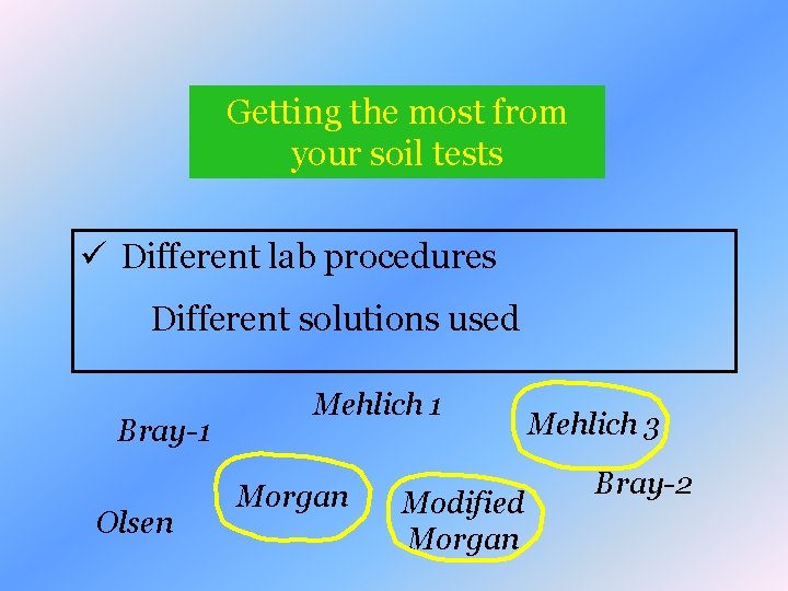 Getting the most from your soil tests ü Different lab procedures Different solutions used