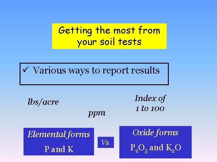 Getting the most from your soil tests ü Various ways to report results lbs/acre