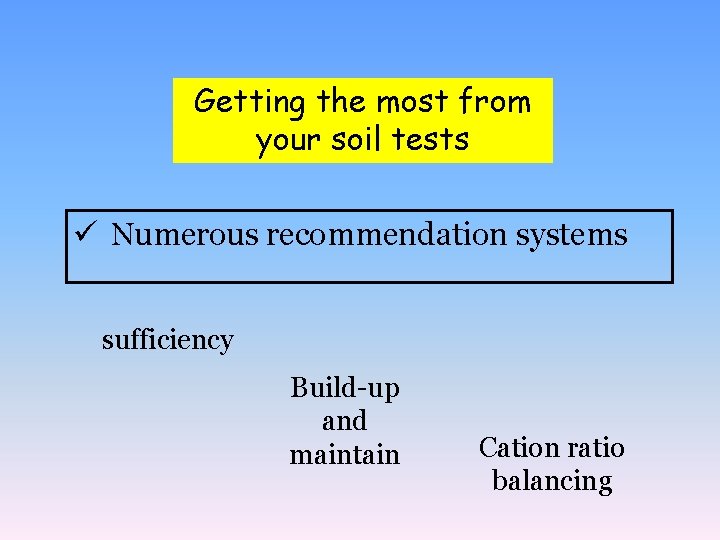 Getting the most from your soil tests ü Numerous recommendation systems sufficiency Build-up and