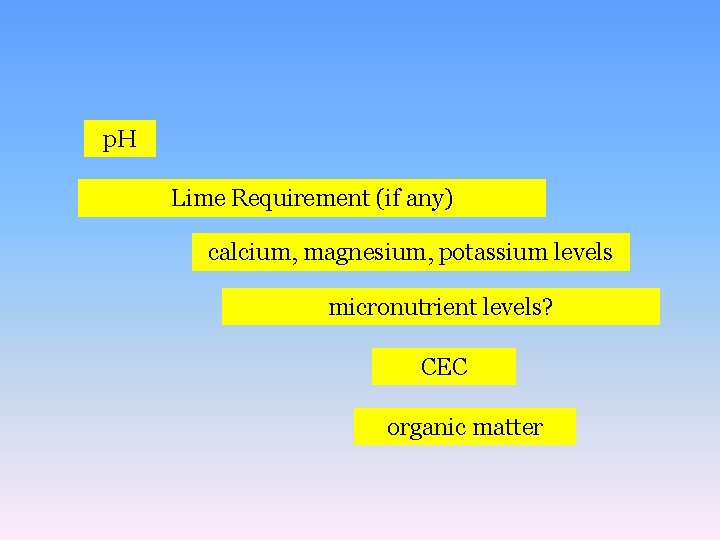 p. H Lime Requirement (if any) calcium, magnesium, potassium levels micronutrient levels? CEC organic